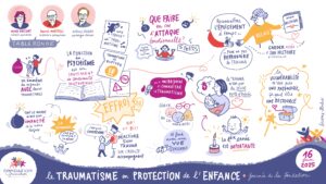 Journée de la Fondation 2025 : la traumatisme en Protection de l'enfance • Fondation Grancher table ronde V2