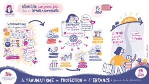 Journée de la Fondation 2025 : la traumatisme en Protection de l'enfance • Fondation Grancher N.Haccart V2